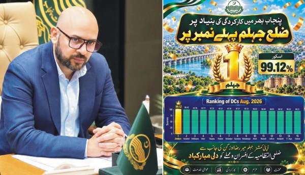 کارکردگی کی درجہ بندی: ضلع جہلم نے شاندار ترقی کرتے ہوئے پنجاب بھر میں پہلی پوزیشن حاصل کر لی