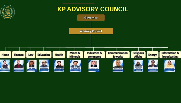 وفاقی حکومت نے خیبر پختونخوا کے امور کے لیے حکم نامہ جاری کر دیا، 11 رکنی مشاورتی کونسل تشکیل